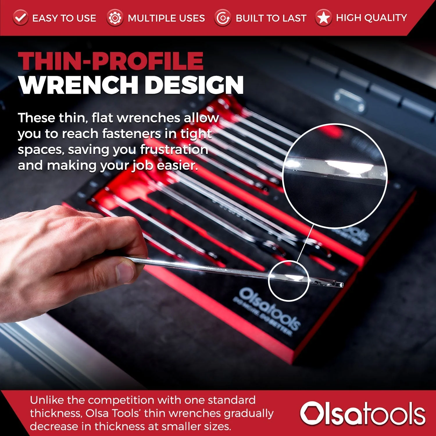 Slim Profile Wrench Set - Image 14
